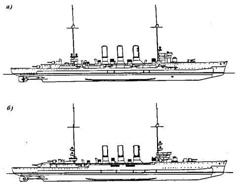 Легкие крейсера германии (1914 – 1918 гг.) Часть 2 Легкие крейсера германии (1914 – 1918 гг.) Часть 2