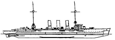 Легкие крейсера германии (1914 – 1918 гг.) Часть 2 Легкие крейсера германии (1914 – 1918 гг.) Часть 2