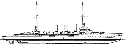 Легкие крейсера германии (1914 – 1918 гг.) Часть 2 Легкие крейсера германии (1914 – 1918 гг.) Часть 2