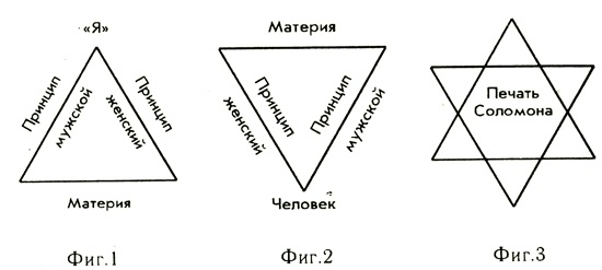 Свет Египта, или Наука о звездах и о душе Свет Египта, или Наука о звездах и о душе