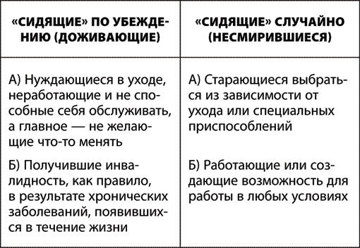 Я выбираю здоровье! Выход есть! Я выбираю здоровье! Выход есть!