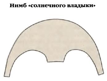 Белые божества инков Белые божества инков