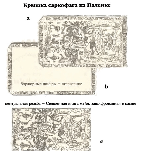 Белые божества инков Белые божества инков