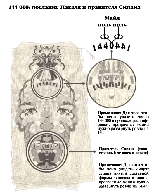 Белые божества инков Белые божества инков