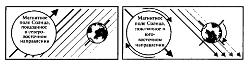 Белые божества инков Белые божества инков