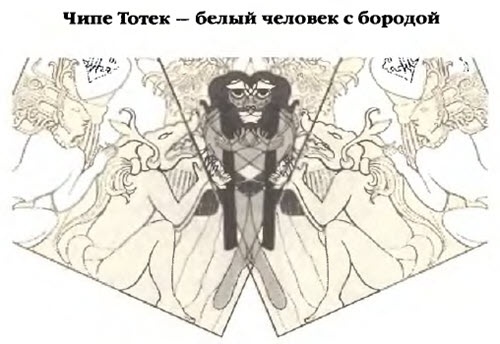 Белые божества инков Белые божества инков
