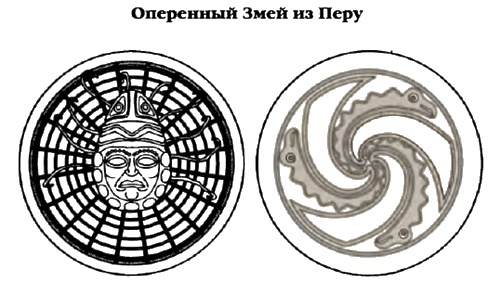 Белые божества инков Белые божества инков