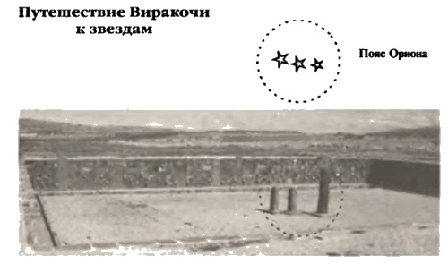 Белые божества инков Белые божества инков