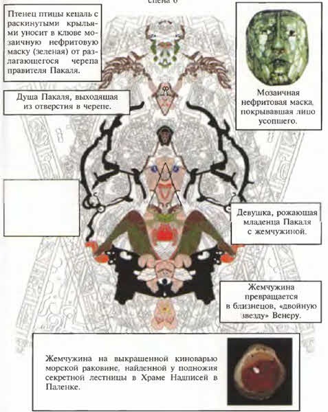Белые божества инков Белые божества инков