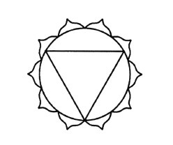 Чакры. Полная энциклопедия Чакры. Полная энциклопедия