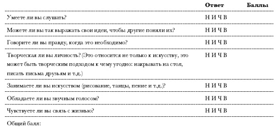 Чакры. Полная энциклопедия Чакры. Полная энциклопедия
