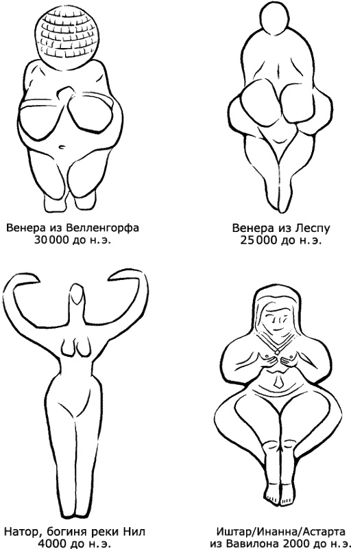 Развитие сверхспособностей. Вы можете больше, чем думаете! Развитие сверхспособностей. Вы можете больше, чем думаете!