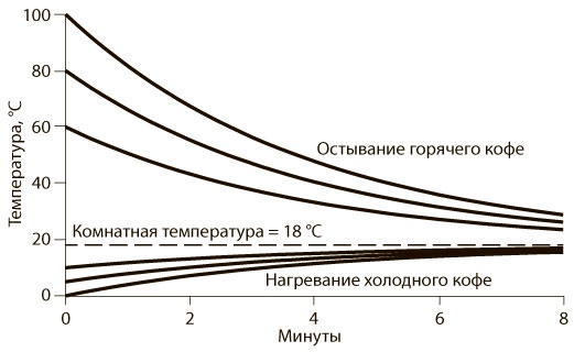 Азбука системного мышления Азбука системного мышления
