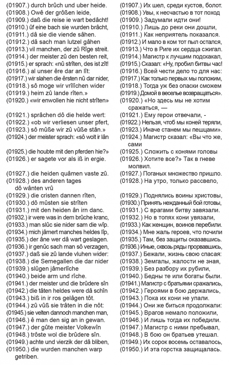 Орден меченосцев против Руси. Первый германский поход на Восток