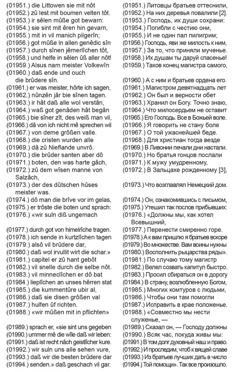 Орден меченосцев против Руси. Первый германский поход на Восток