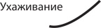 Управление жизненным циклом корпораций Управление жизненным циклом корпораций