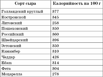 Заболевания позвоночника. Карманный справочник Заболевания позвоночника. Карманный справочник