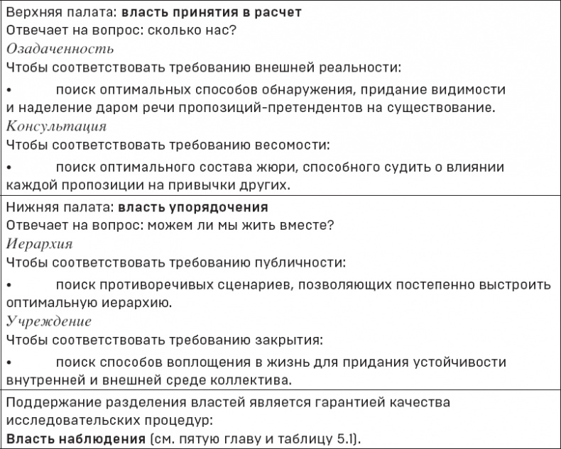 Политики природы. Как привить наукам демократию Политики природы. Как привить наукам демократию