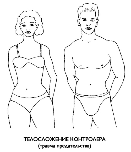 Исцеление пяти травм Исцеление пяти травм