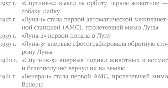 Будущее человечества. Колонизация Марса, путешествия к звездам и обретение бессмертия Будущее человечества. Колонизация Марса, путешествия к звездам и обретение бессмертия