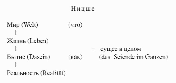 Лекции о метафизике Лекции о метафизике