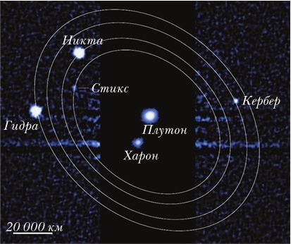 Непридуманные космические истории Непридуманные космические истории