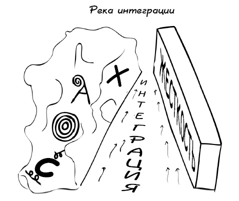 Вне зоны доступа. Как не потерять контакт с ребенком в переходном возрасте Вне зоны доступа. Как не потерять контакт с ребенком в переходном возрасте