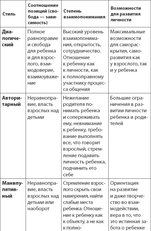 Праздник послушания! Как управлять детьми, не становясь при этом монстром Праздник послушания! Как управлять детьми, не становясь при этом монстром