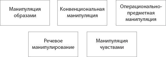 Праздник послушания! Как управлять детьми, не становясь при этом монстром Праздник послушания! Как управлять детьми, не становясь при этом монстром