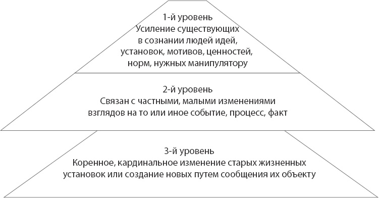Праздник послушания! Как управлять детьми, не становясь при этом монстром Праздник послушания! Как управлять детьми, не становясь при этом монстром