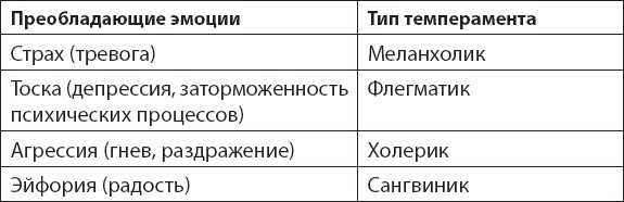 Праздник послушания! Как управлять детьми, не становясь при этом монстром Праздник послушания! Как управлять детьми, не становясь при этом монстром