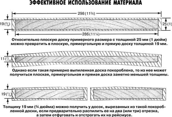Работы по дереву. Мебель для дома своими руками Работы по дереву. Мебель для дома своими руками