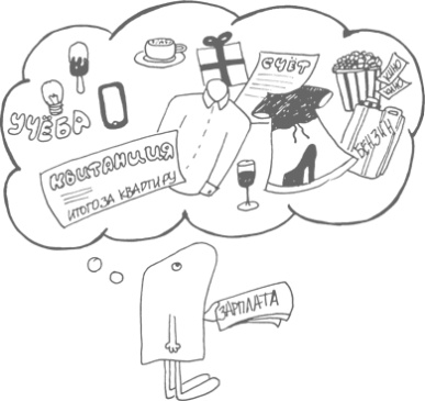 Сам себе финансист. Как тратить с умом и копить правильно