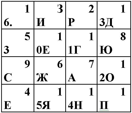 Тайные страницы истории Тайные страницы истории