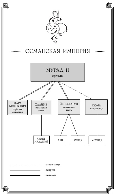 Моя душа темнеет Моя душа темнеет