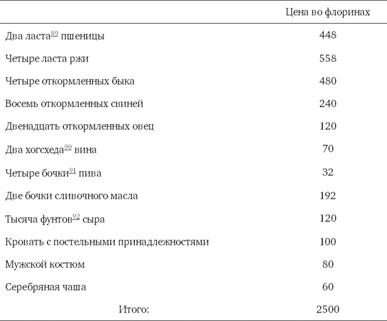 Наиболее распространенные заблуждения и безумства толпы Наиболее распространенные заблуждения и безумства толпы