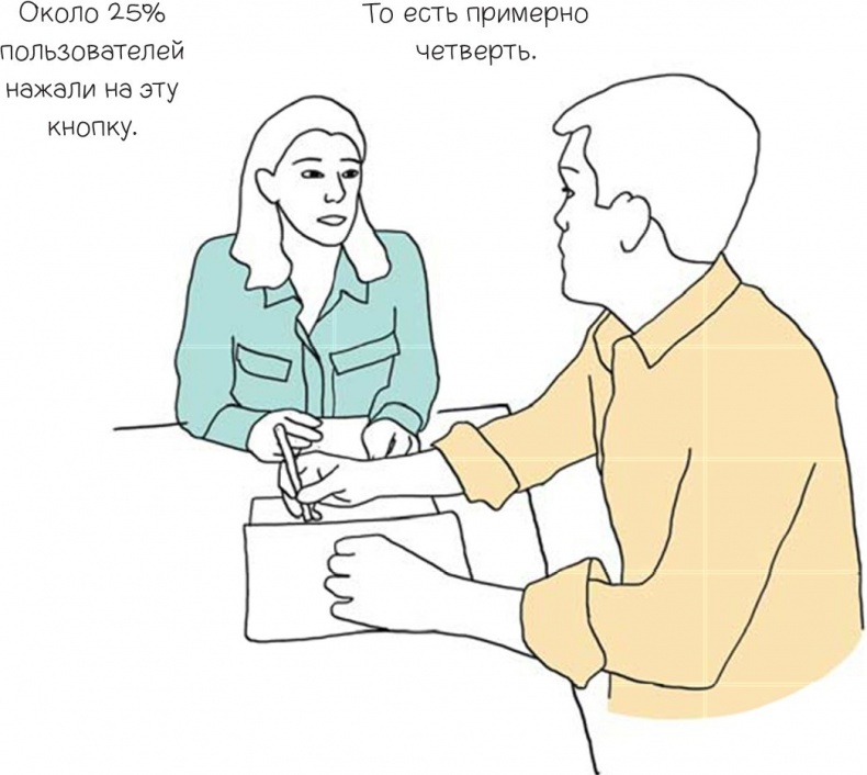 100 способов казаться умнее, чем на самом деле 100 способов казаться умнее, чем на самом деле