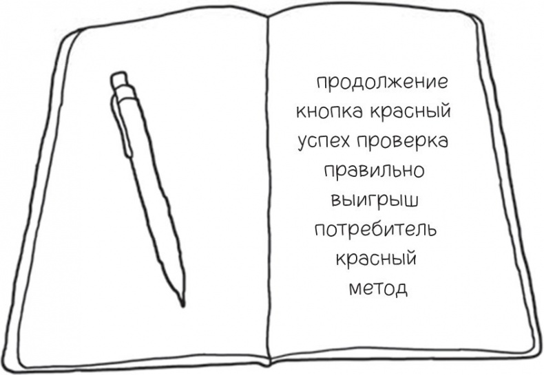 100 способов казаться умнее, чем на самом деле 100 способов казаться умнее, чем на самом деле