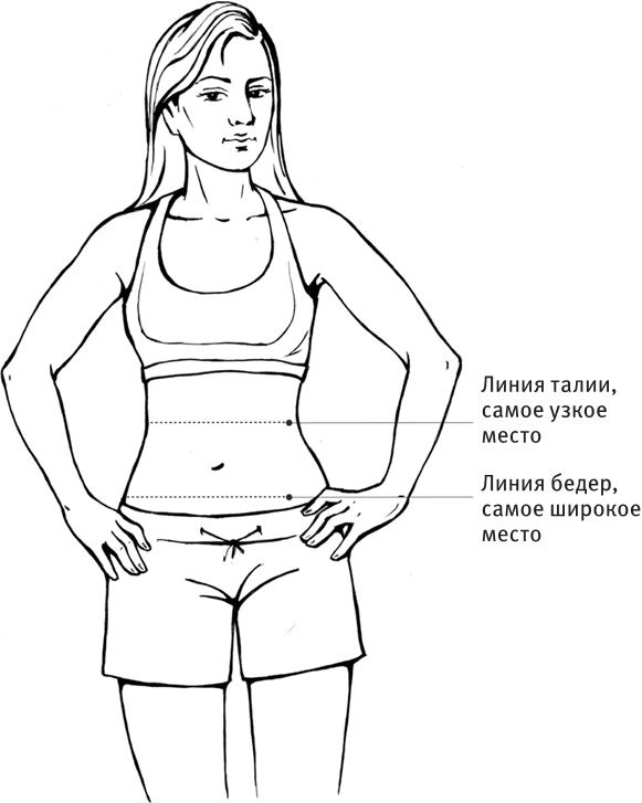 Любовь и секс. Как мы ими занимаемся. Прямой репортаж из научных лабораторий, изучающих человеческую сексуальность Любовь и секс. Как мы ими занимаемся. Прямой репортаж из научных лабораторий, изучающих человеческую сексуальность