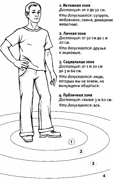 Любовь и секс. Как мы ими занимаемся. Прямой репортаж из научных лабораторий, изучающих человеческую сексуальность Любовь и секс. Как мы ими занимаемся. Прямой репортаж из научных лабораторий, изучающих человеческую сексуальность