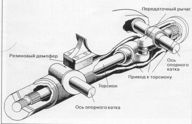 «Ягдтигр» самый большой истребитель танков «Ягдтигр» самый большой истребитель танков