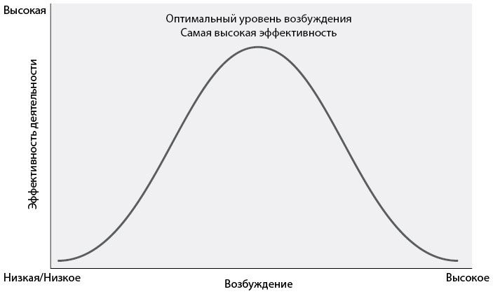 Бегущий в потоке. Как получать удовольствие от спорта и улучшать результаты Бегущий в потоке. Как получать удовольствие от спорта и улучшать результаты