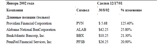 Свинг-трейдинг. Мощные стратегии уменьшения риска и увеличения прибыли Свинг-трейдинг. Мощные стратегии уменьшения риска и увеличения прибыли