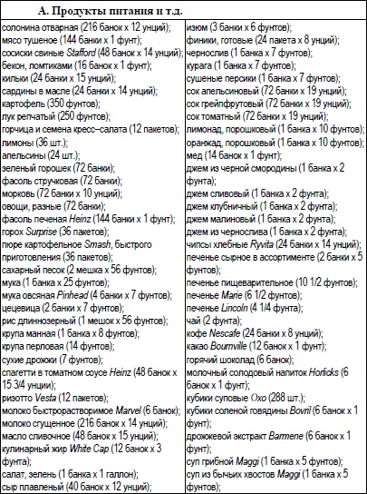Под парусом в одиночку вокруг света. Первое одиночное, безостановочное, кругосветное плавание на парусной яхте Под парусом в одиночку вокруг света. Первое одиночное, безостановочное, кругосветное плавание на парусной яхте