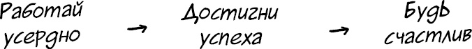 Формула Счастья. Ничего + кое-что = все Формула Счастья. Ничего + кое-что = все