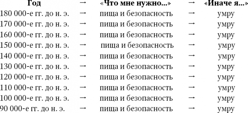 Формула Счастья. Ничего + кое-что = все Формула Счастья. Ничего + кое-что = все