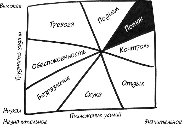 Формула Счастья. Ничего + кое-что = все Формула Счастья. Ничего + кое-что = все