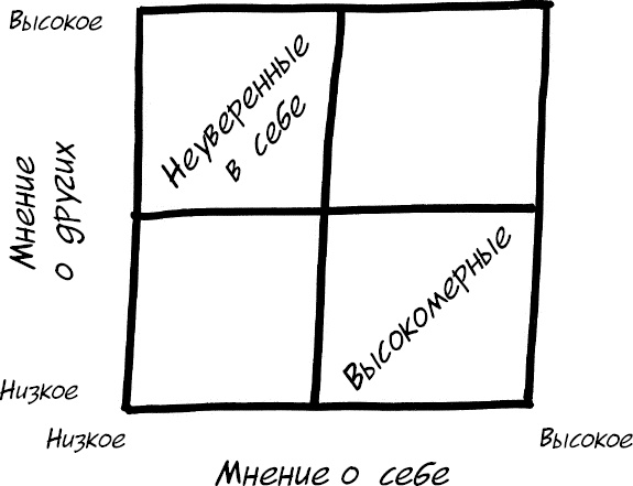 Формула Счастья. Ничего + кое-что = все Формула Счастья. Ничего + кое-что = все