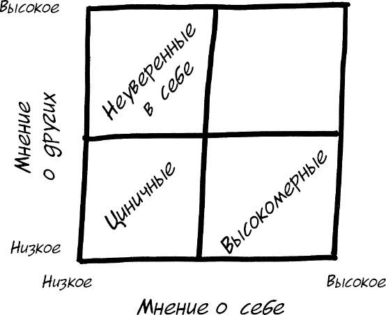 Формула Счастья. Ничего + кое-что = все Формула Счастья. Ничего + кое-что = все
