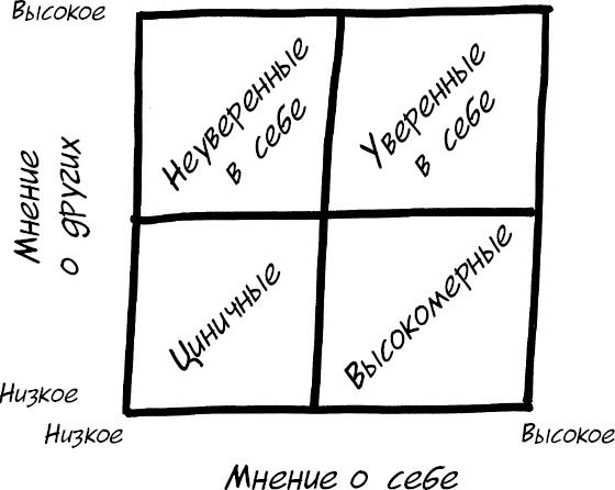 Формула Счастья. Ничего + кое-что = все Формула Счастья. Ничего + кое-что = все